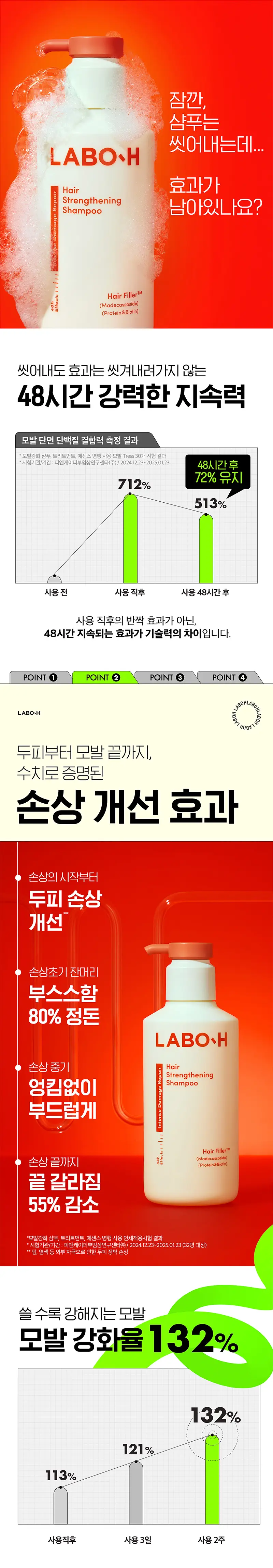 [헤어필러] 라보에이치 모발강화 샴푸 430ML한정기획 외 단품 택 1 상세페이지 4